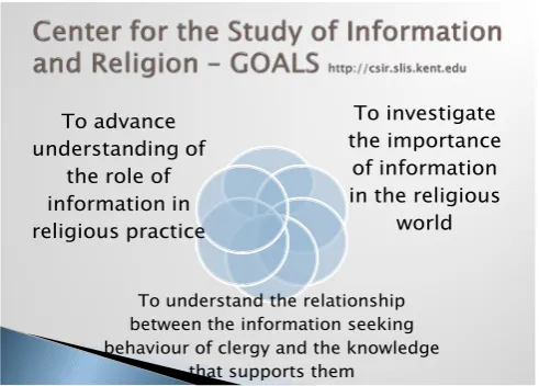 Figure 3: Goals of the Center for the study of information and religion 