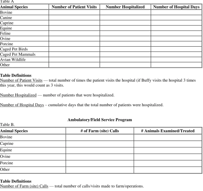 Table Definitions 