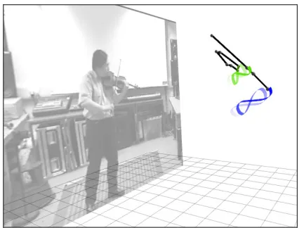 Figure 7. Screenshot from the AMIR visualisation window showing motion trajectories. 