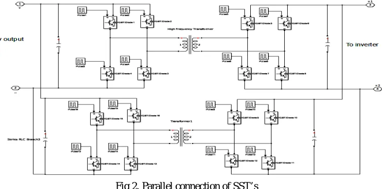 Fig 2. Parallel connection of SST’s 