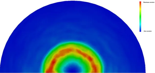 Figure 6: Grant and Tabakoff (5) erosion contours obtained with OpenFOAM®. 