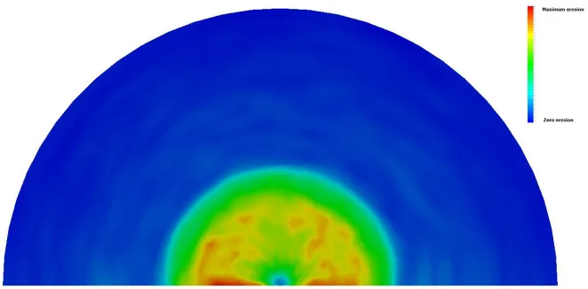 Figure 9: Hashish (6) eroded profile along a diameter of the circular test probe.  