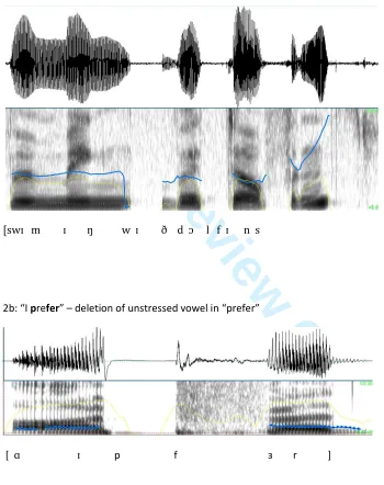 Figure 2: Examples of phonetic deviations 
