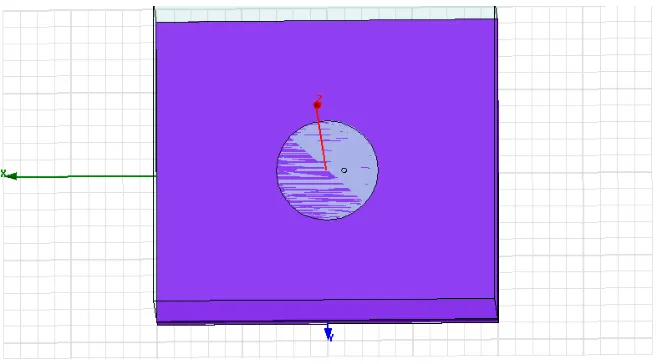 Fig 2(c) indicates side view of antenna.  