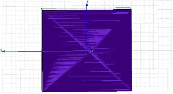 Fig 3(a) indicate antenna figure before reducing ground plane.  