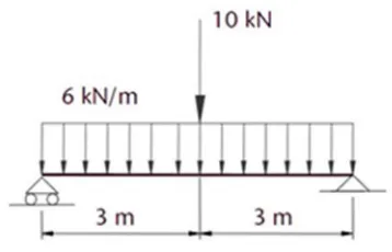 Fig. 2. Engineers are used to design simple geometric shapes. 