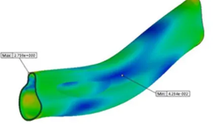 Fig. 4. The free form part. 