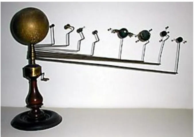 Figure 5:  Holbrook's School Apparatus – Orrery (Courtesy: George Glazer Gallery). 