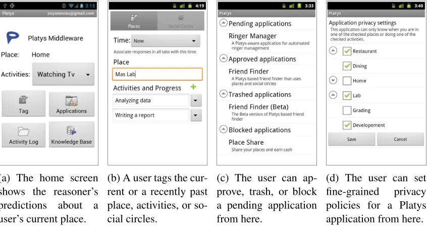 Figure 4: Screenshots from the Platys middleware’s subsystems.