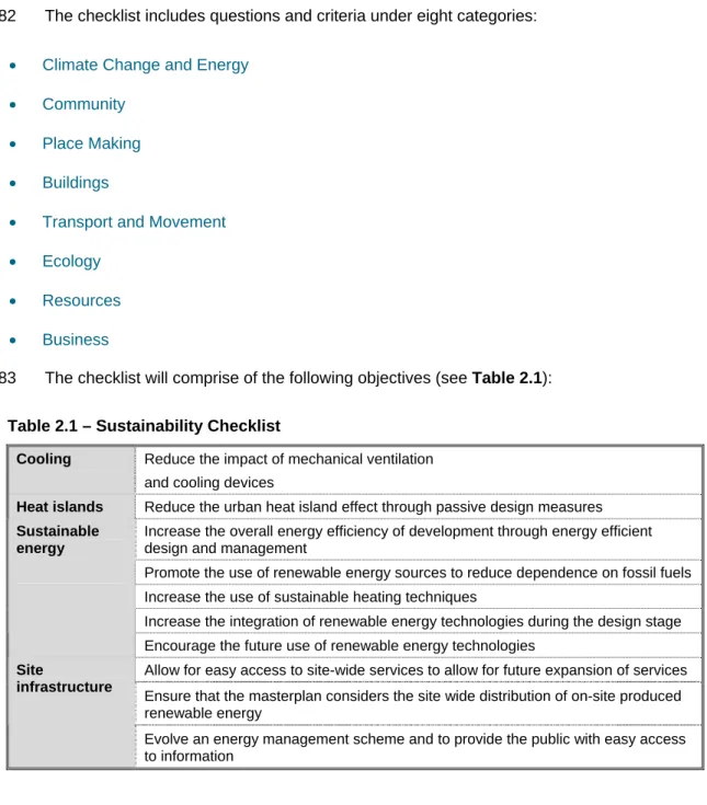 Table 2.1 – Sustainability Checklist 