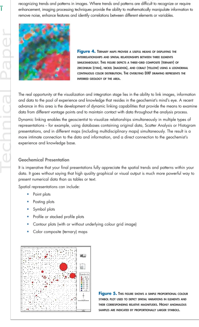 Figure 5. T HIS FIGURE SHOWS A SIMPLE PROPORTIONAL COLOUR SYMBOL PLOT USED TO DEPICT SPATIAL VARIATIONS IN ELEMENTS AND THEIR CORRESPONDING RELATIVE MAGNITUDES 