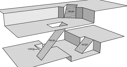 Figure 2:  The topologically-connected layers of the model. 