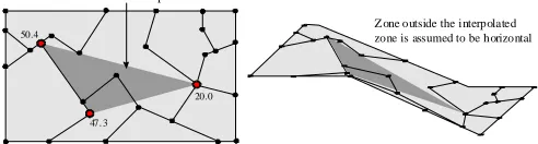 Figure 6: Automatic identification of 4 patches. 