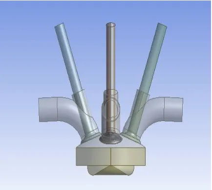 Figure 5: CFD Sector method geometry for model C 