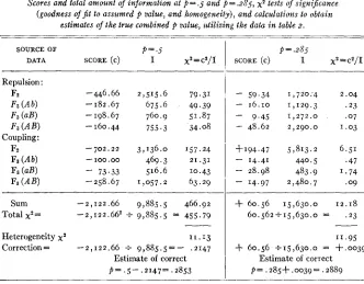 TABLE 6 
