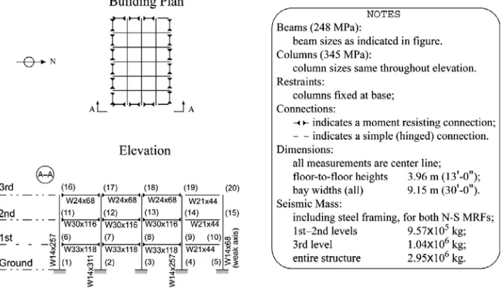 Figure 2. Adaptive chirplet spectrogram (AS) and harmonic wavelet spectrogram (SP) of the Hachinohe 