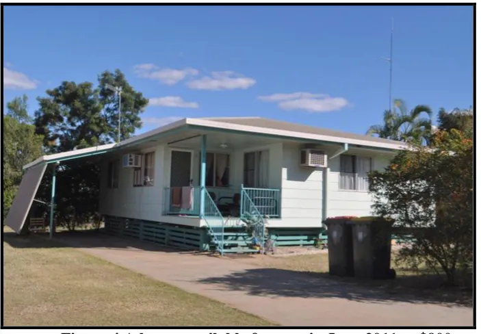 Figure 4 A house available for rent in June 2011 at $900 a week   (Note: Reproduced from ‘Mining town our most expensive place’ by J