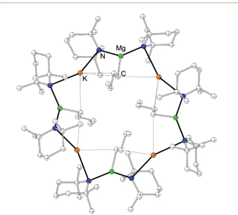 Fig. 1(a) Molecular structure of [KMg(TMP)contacts. Selected bond distances (chain. Hydrogen atoms are omitted for clarity