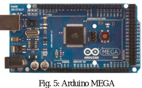 Fig. 5: Arduino MEGA 