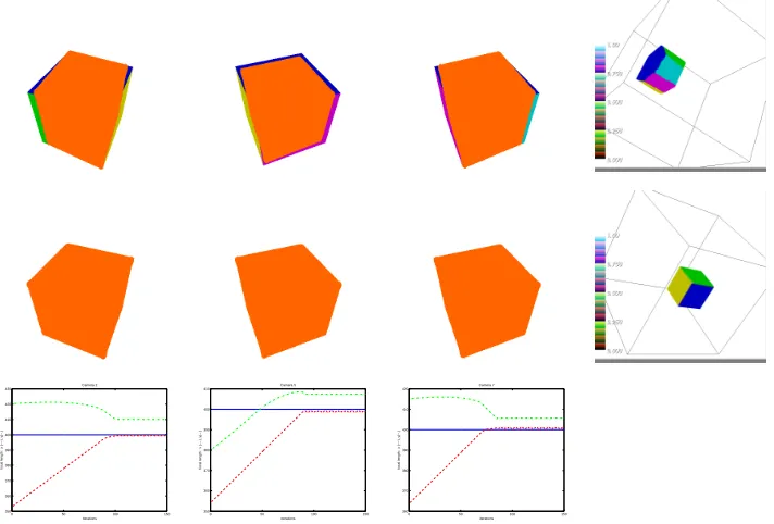Fig. 13.Four camera views shown (top) during the evolution of the extrinsic parameters of an initial surface of a toy skater, Row 2: