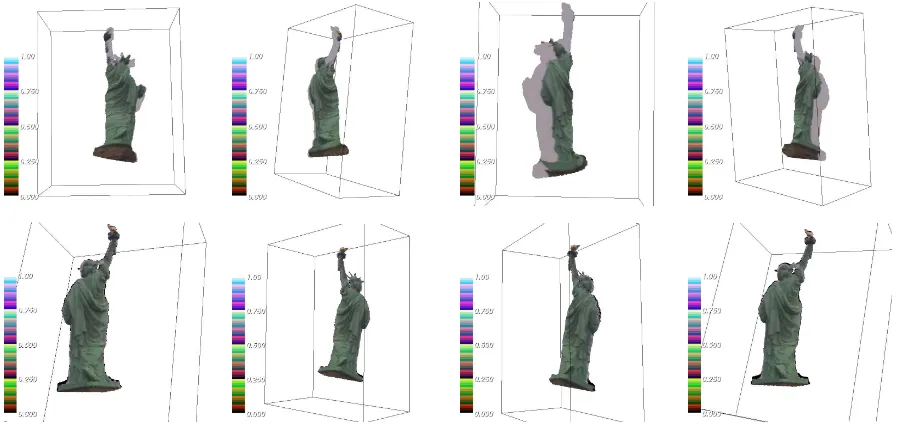 Fig. 18.Some camera views shown during the evolution of the camera calibration parameters of the Statue of Liberty surface