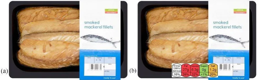 Figure 1: Examples of the images displayed in the study for one of the food products: Mackerel