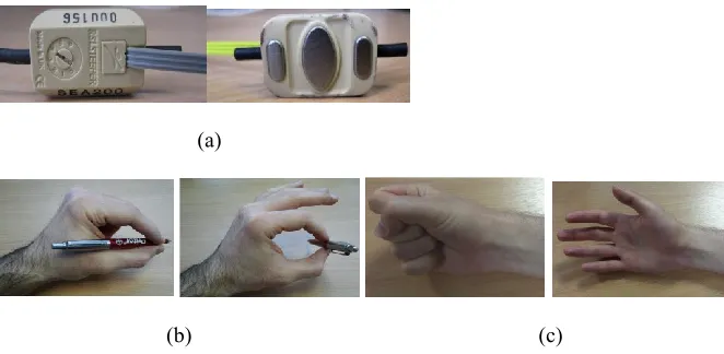 Fig. 2. (a) bipolar sensor of the kind used to collect Data Set 1 (b) examples of tripod and pinch gestures from Data Set 1 (c) examples of hand 