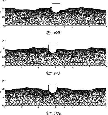 Fig. 9 Mesh configurations for forced sway motion (L=30, ωb=1.45, ξ=.075 ab=0.123) 