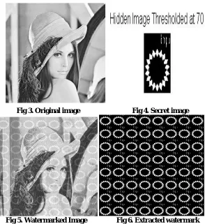 Fig 3. Original image                              Fig 4. Secret image 