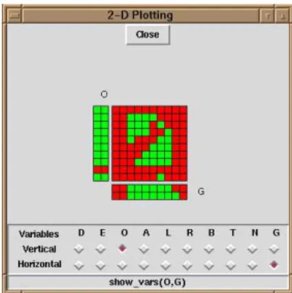 Figure 15: Relating variables in VIFID