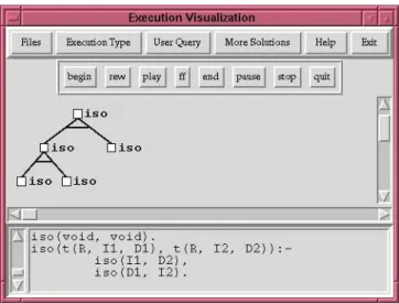 Figure 1: A small execution tree, as shown by APT