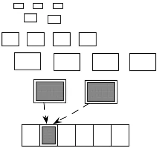 Figure 8. Visualization of dynamic data.
