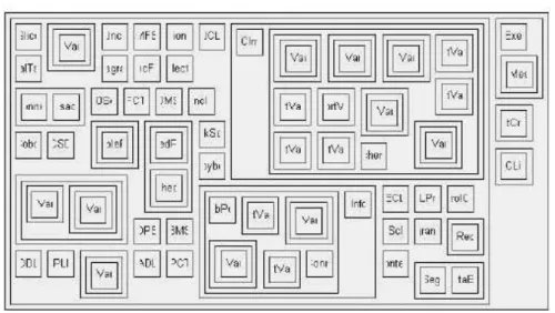 Figure 13. The final result of the algorithm