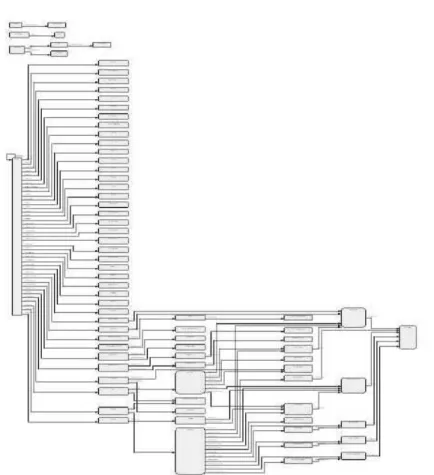Figure 1. Visualization in BEDit graph editor