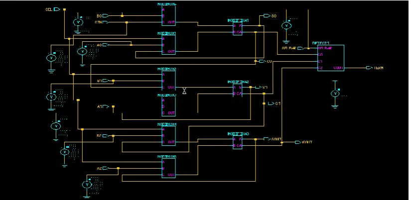 Fig.8  Schematic for PASTA using Modified GDI logic  