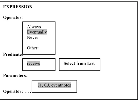 Figure 4. Example of the property editor 