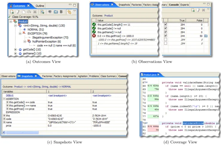 Figure 2: Four information views available to Agitator users upon completion of agitation.