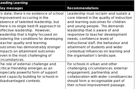 Table 2  Leading Learning: Key messages and recommendations 