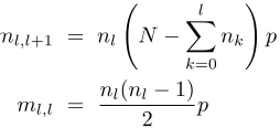 Figure 4 shows that the average MFPT τlated using eq.(4) (with the(k(s)), calcu- B matrix built using (eq.(6)and (7)), are in good agreement (though slightly smaller)