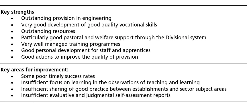 Table 5: Key findings of the 2009 Ofsted inspection of RAF apprenticeships 