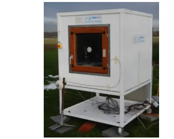 Figure 5 Test box (courtesy IEA Annex 58).