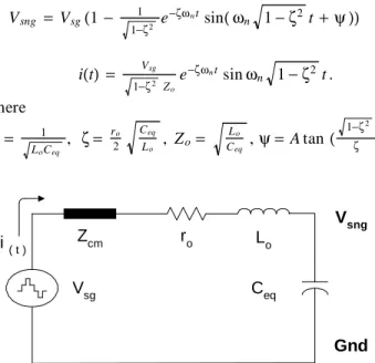 Fig. 7  Second Order Model .