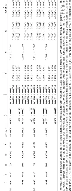 TABLE 1