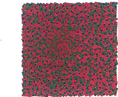 Figure 1.6: Reproduced from Sharpe slightly smaller diameters have been computer coloured