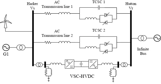 Figure 5. Circuit 5: Double parallel AC-DC circuit with Dynamic Series Compensation 