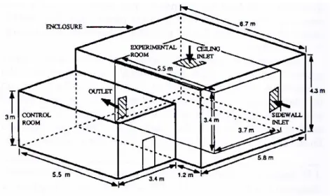 Fig. 4  Schematic of experimental facility (Fisher 1995) 