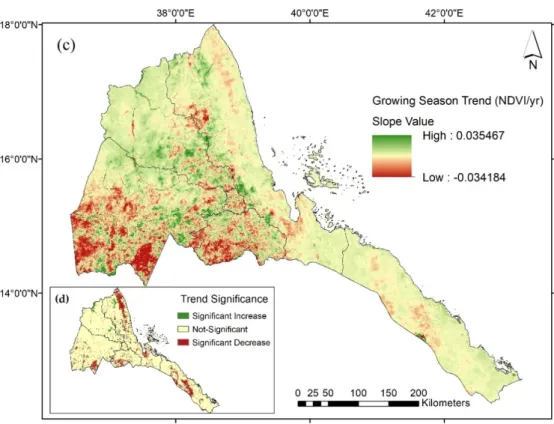 Figure 5. Normalized Difference Vegetation Index (NDVI ) trends and their significance at annual  and growing season time scales during 2000–2017