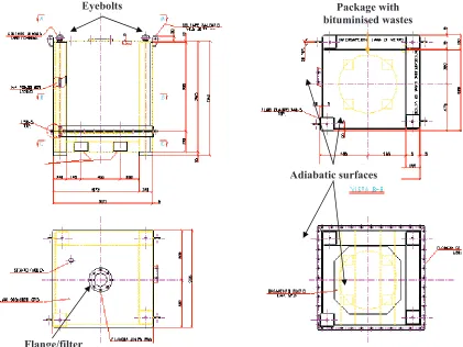 Figure 4. Thermocouples position schemes. 