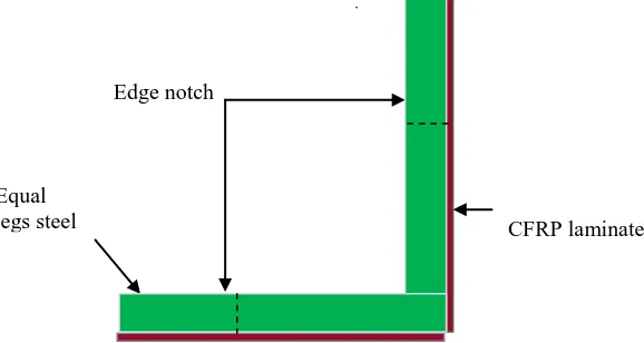 Figure 2. Method of reinforcing notched steel angles   