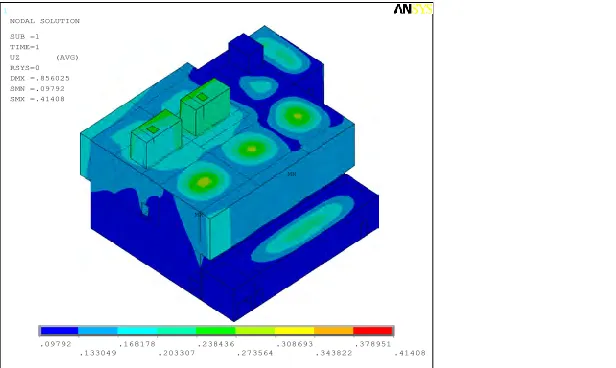 Figure 3:  Maximum acceleration contour plot for the whole building created in ANSYS using  imported SASSI data 